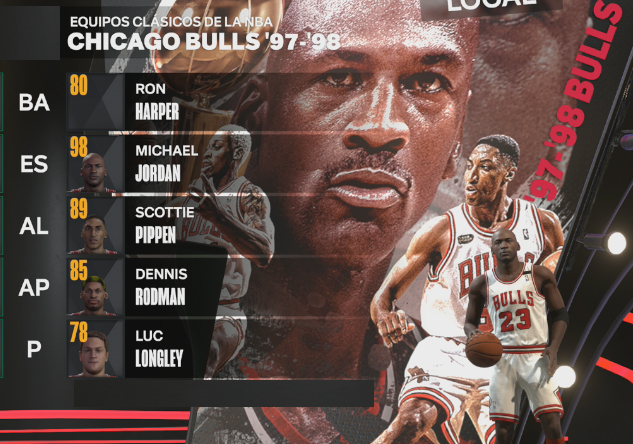 CHI 98